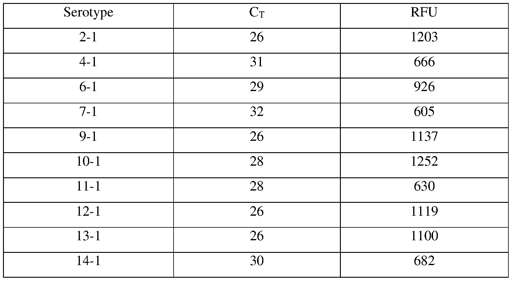 Figure imgf000047_0001