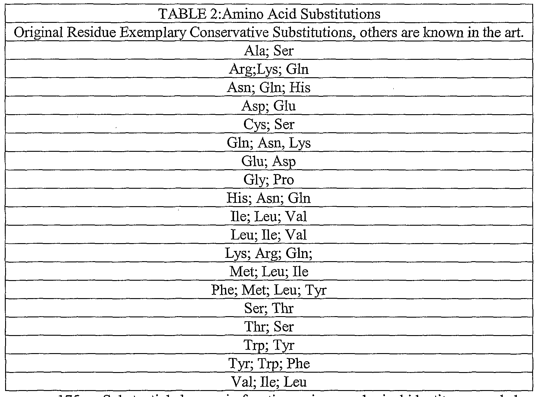 Figure imgf000049_0001
