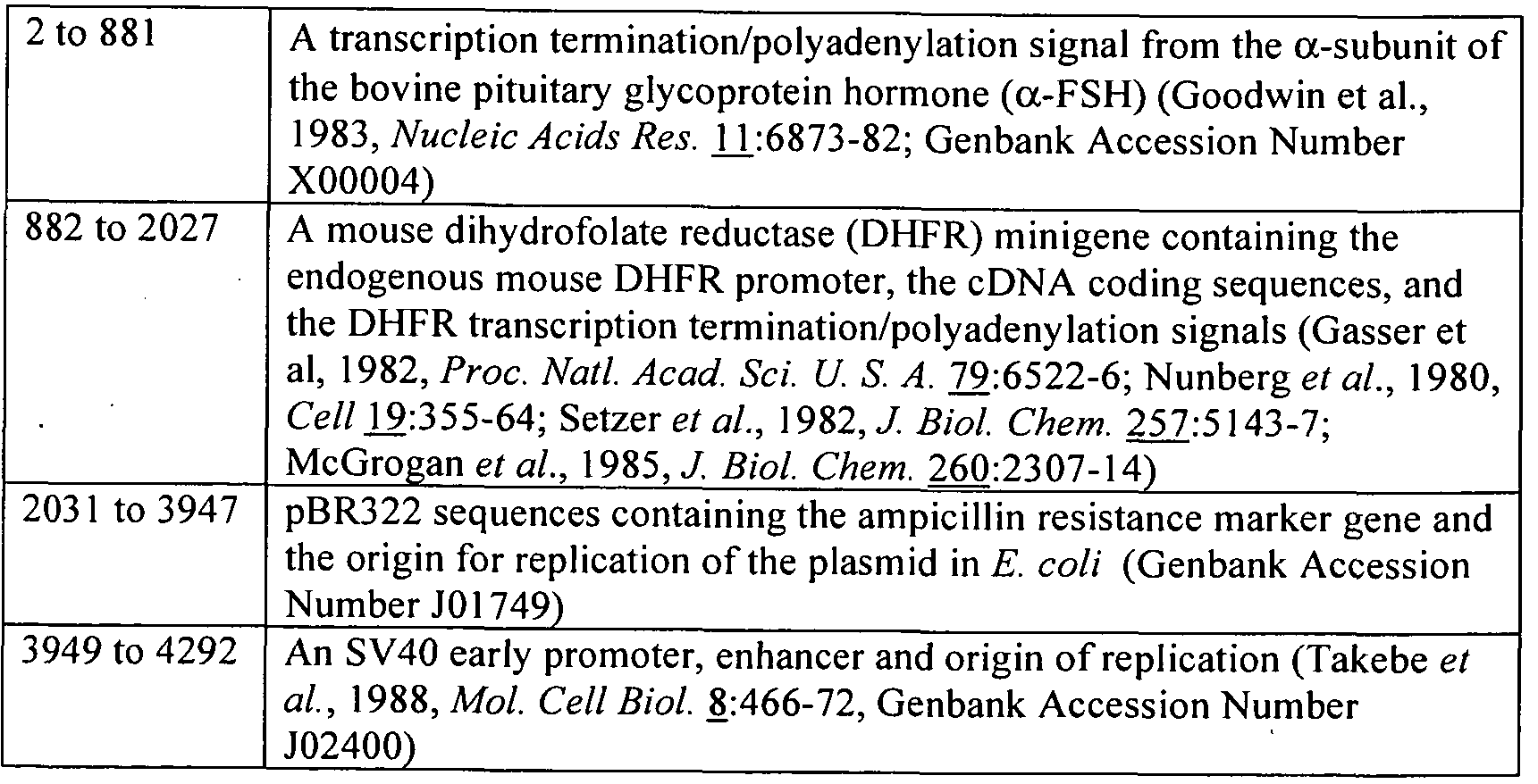 Figure imgf000101_0002