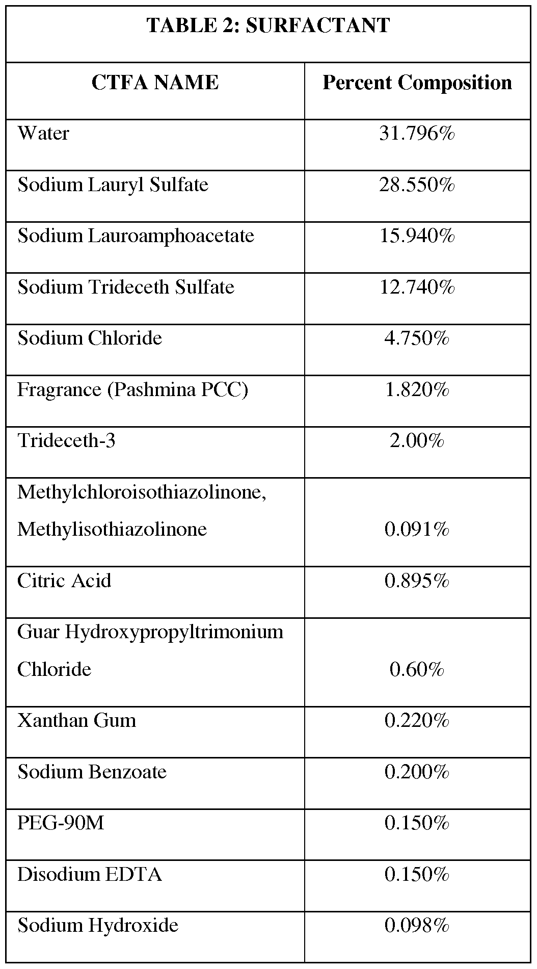 Figure imgf000033_0002