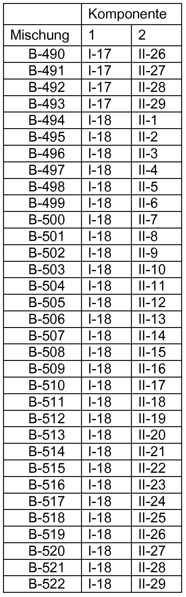 Figure imgf000054_0002