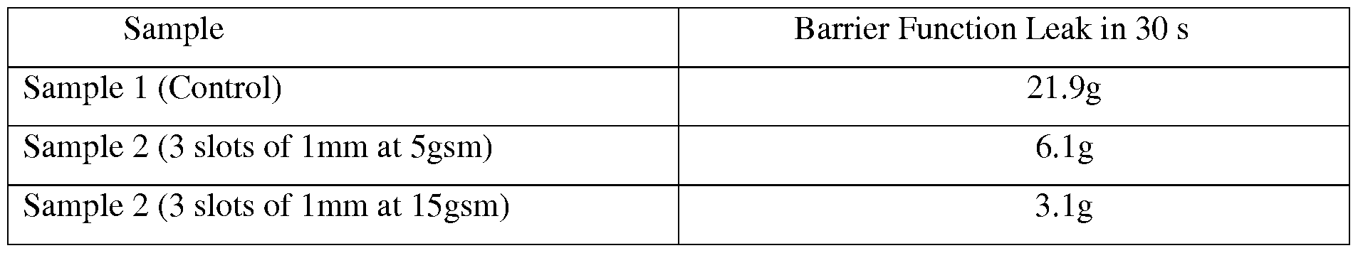 Figure imgf000031_0001