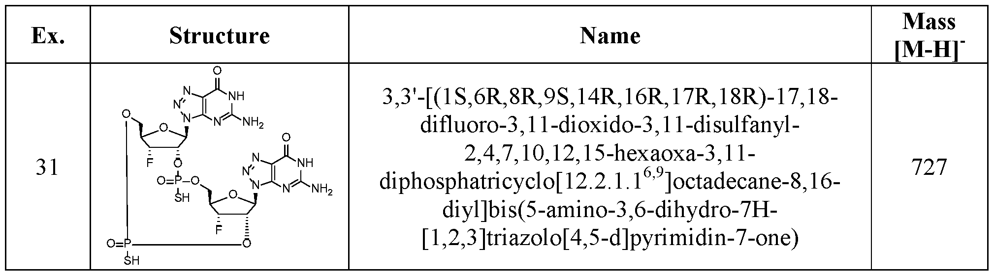 Figure imgf000115_0002