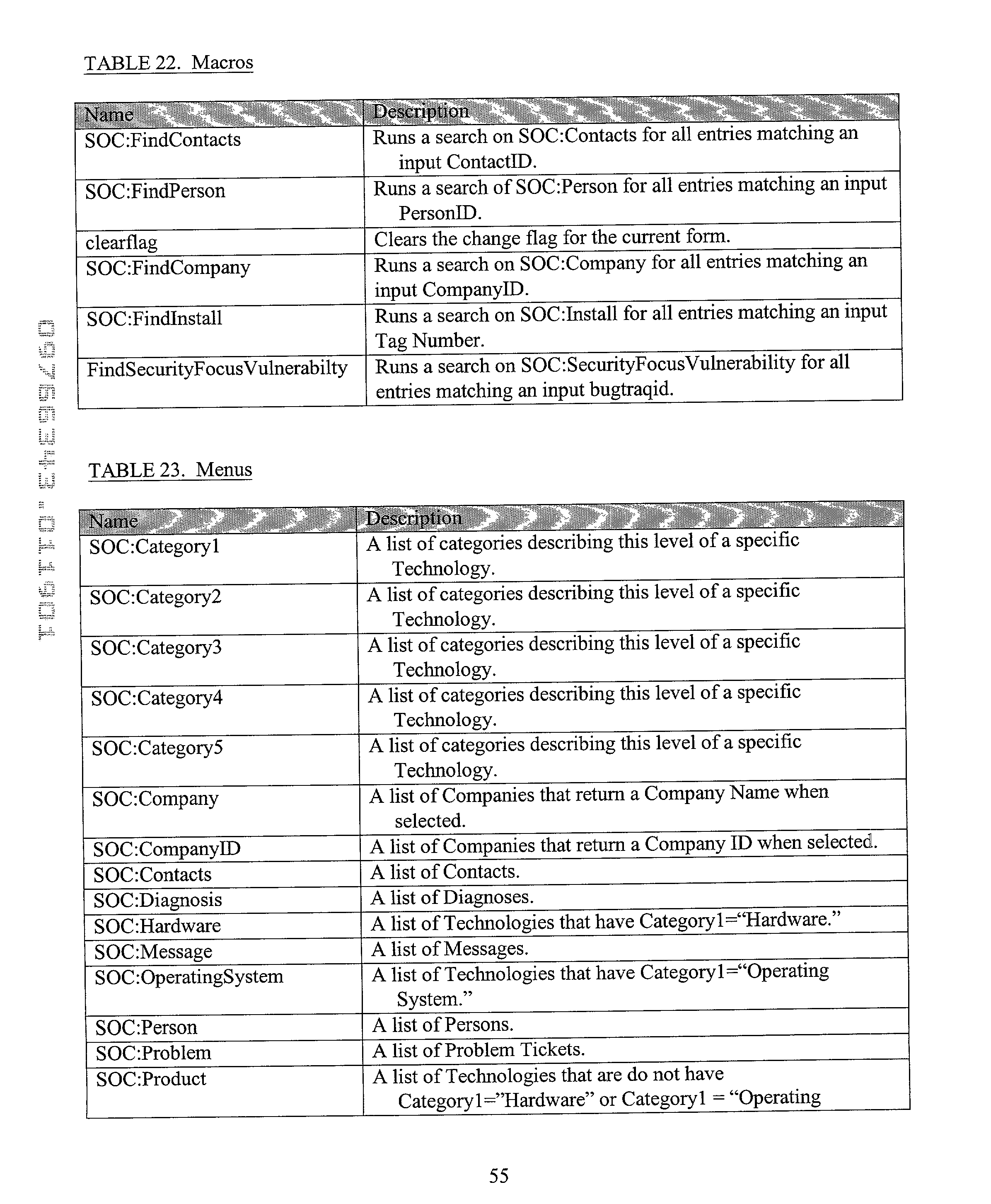 Figure US20020087882A1-20020704-P00021