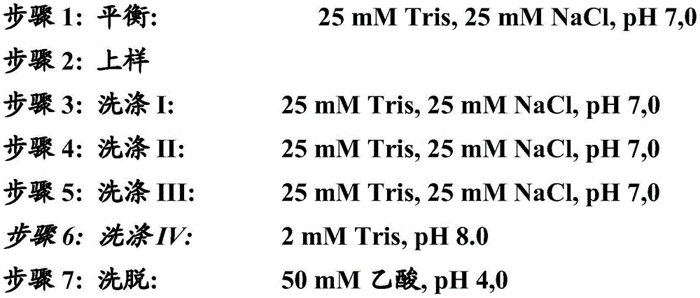 Figure BDA0003838422610000402