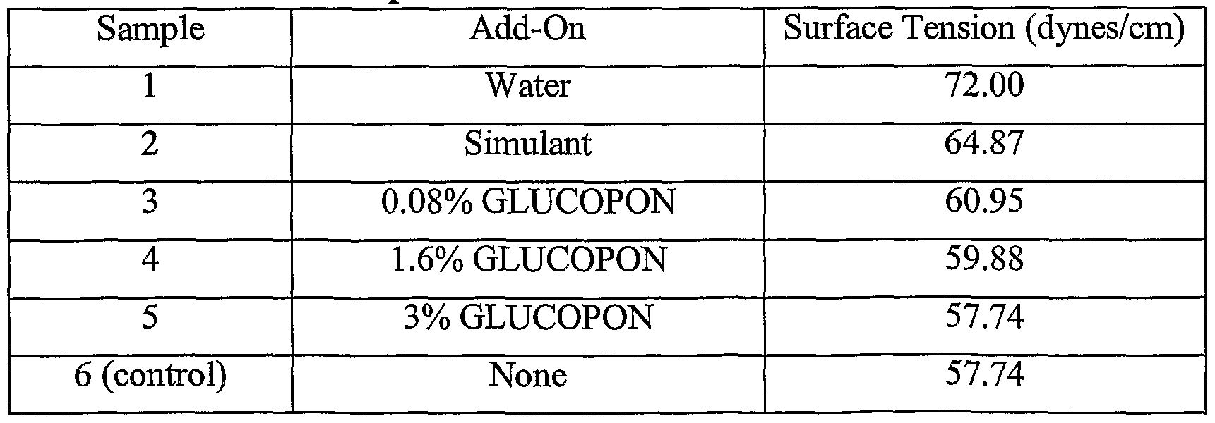Figure imgf000012_0002