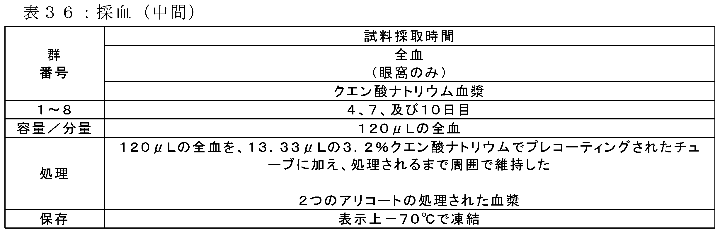 Figure 2023542132000057