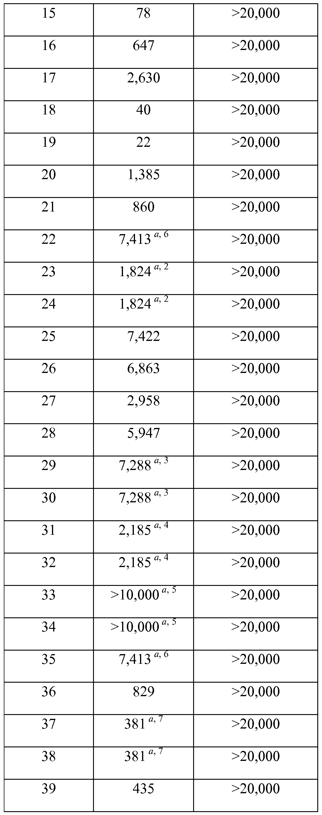 Figure imgf000080_0001