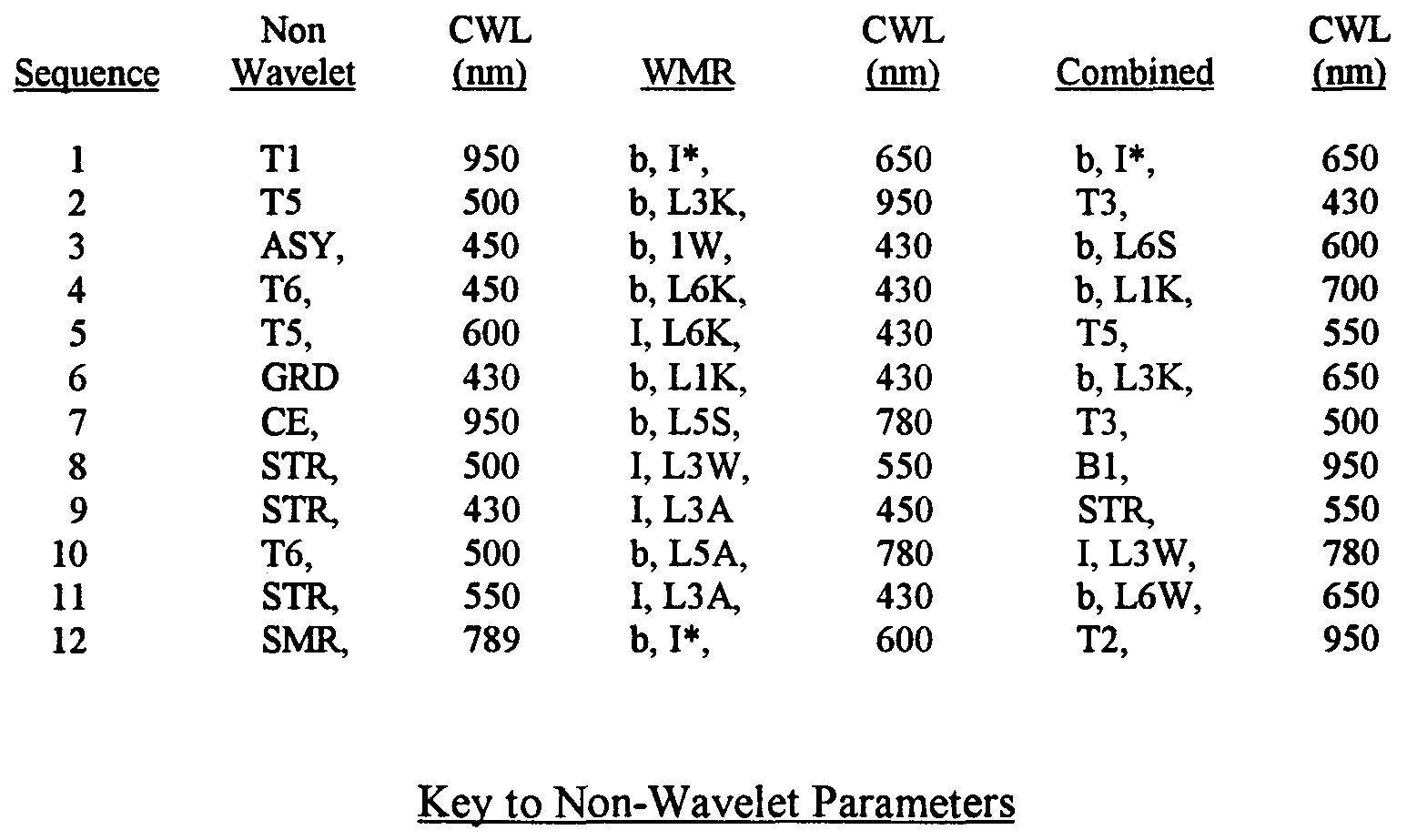 Figure imgf000042_0001