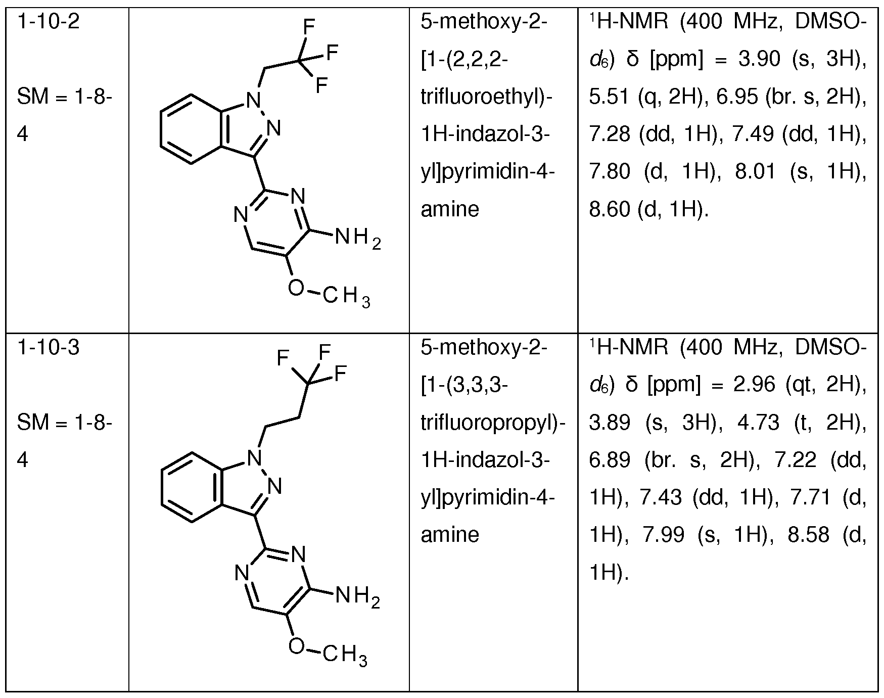 Figure imgf000106_0001