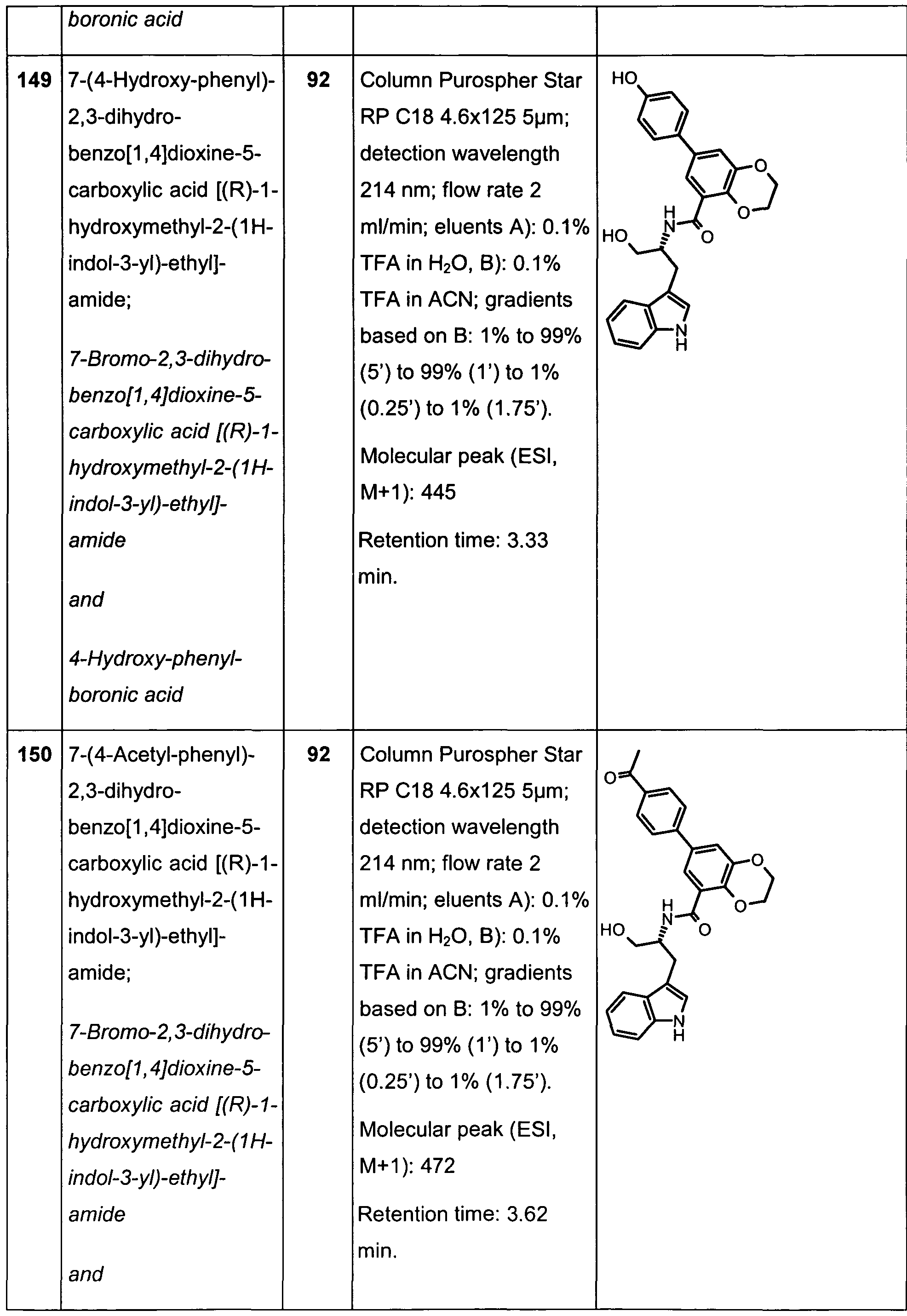 Figure imgf000166_0001