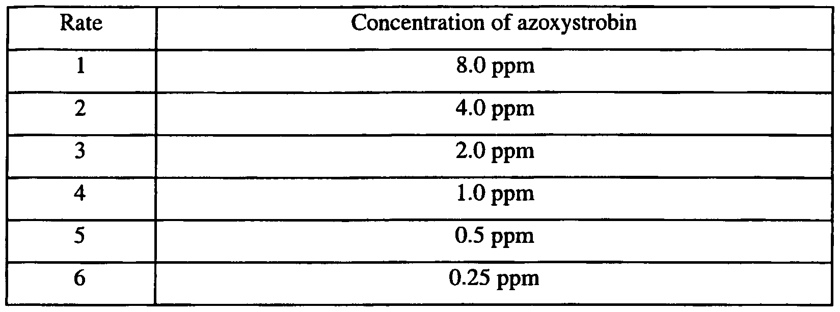 Figure imgf000112_0001