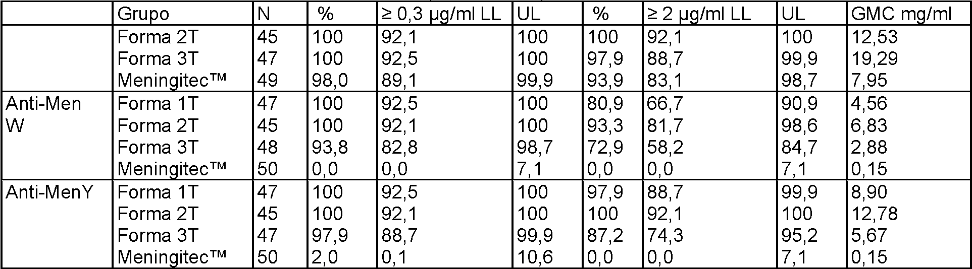 Figure imgf000026_0001
