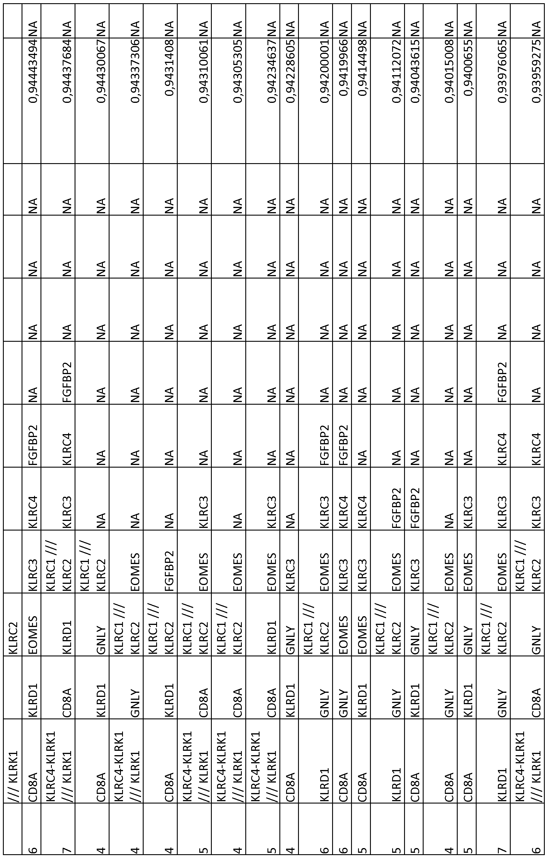 Figure imgf000076_0001