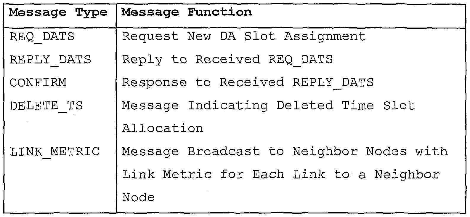 Figure imgf000047_0001