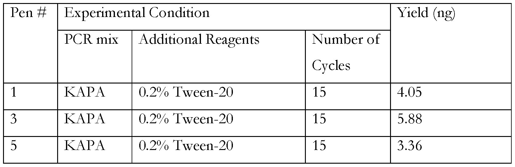 Figure imgf000129_0002