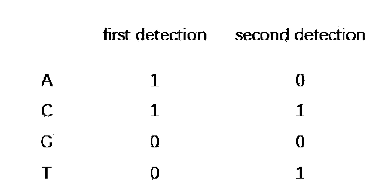 Figure PCTCN2019086974-appb-000001