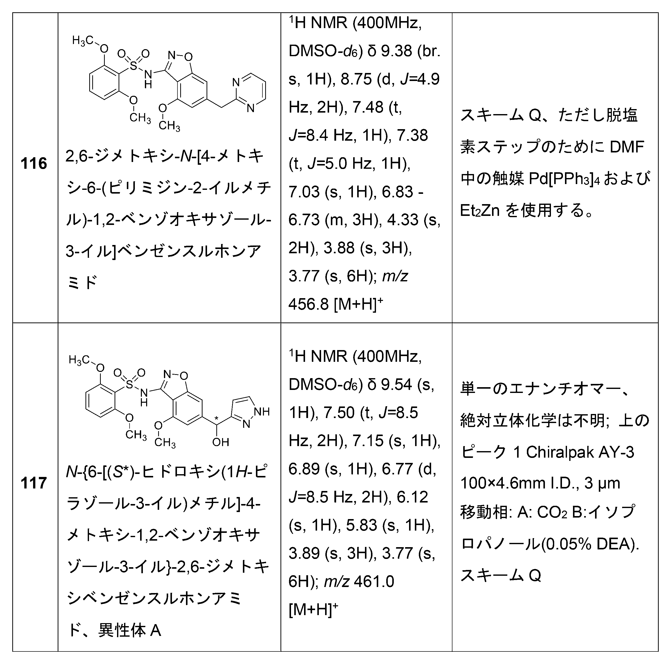 Figure 2023175821000151