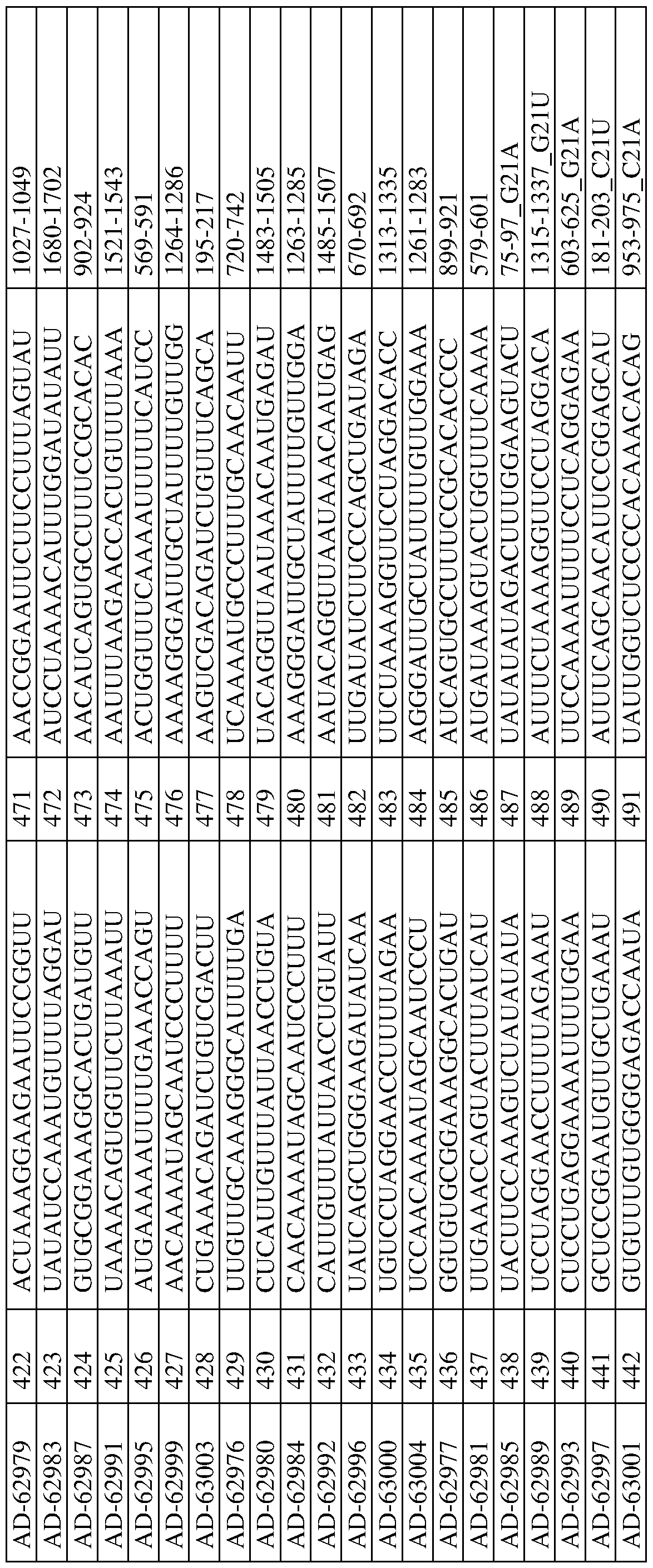 Figure imgf000182_0001
