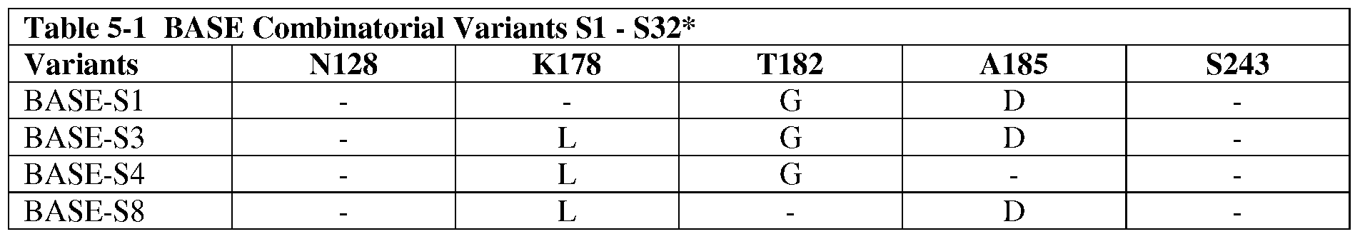 Figure imgf000071_0001