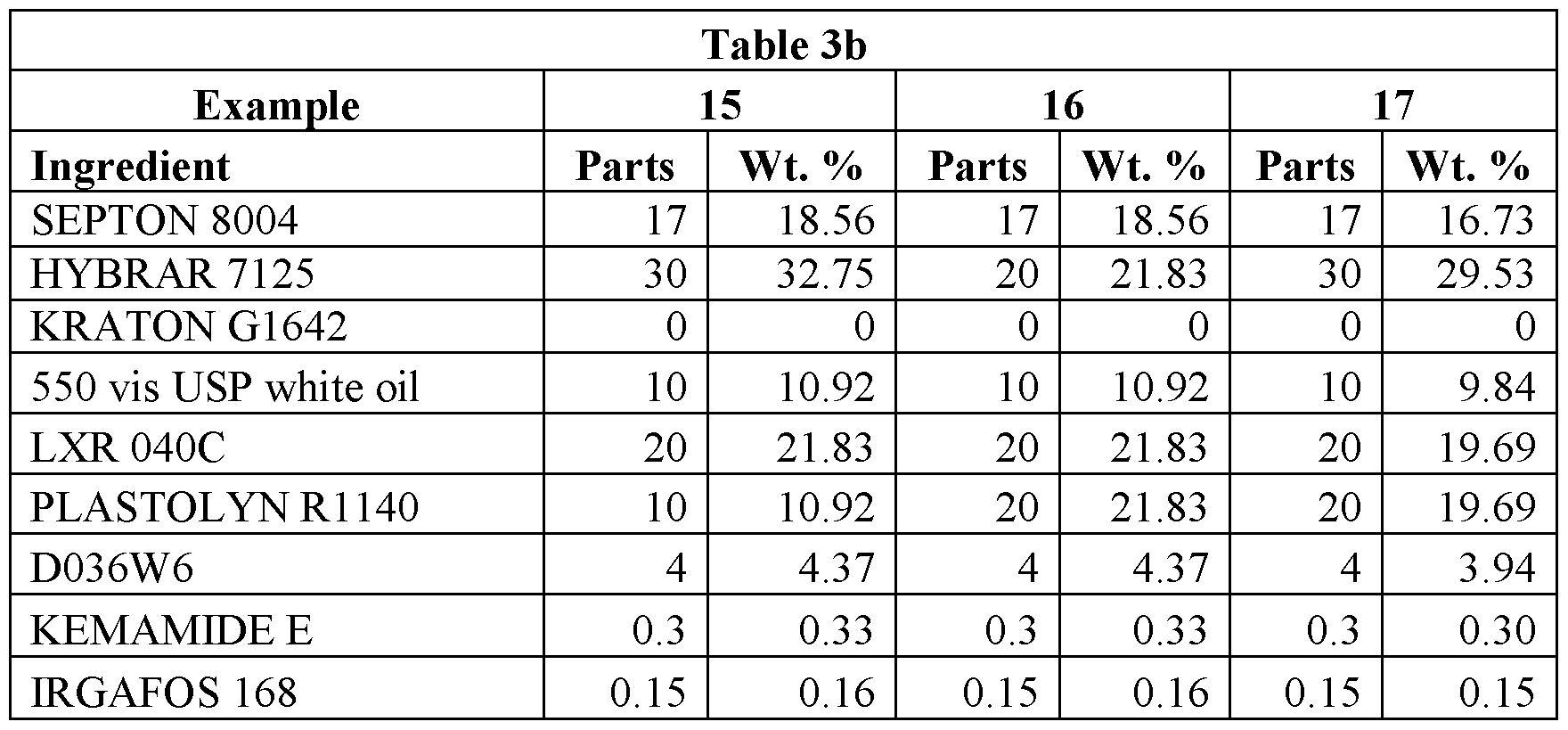 Figure imgf000029_0001