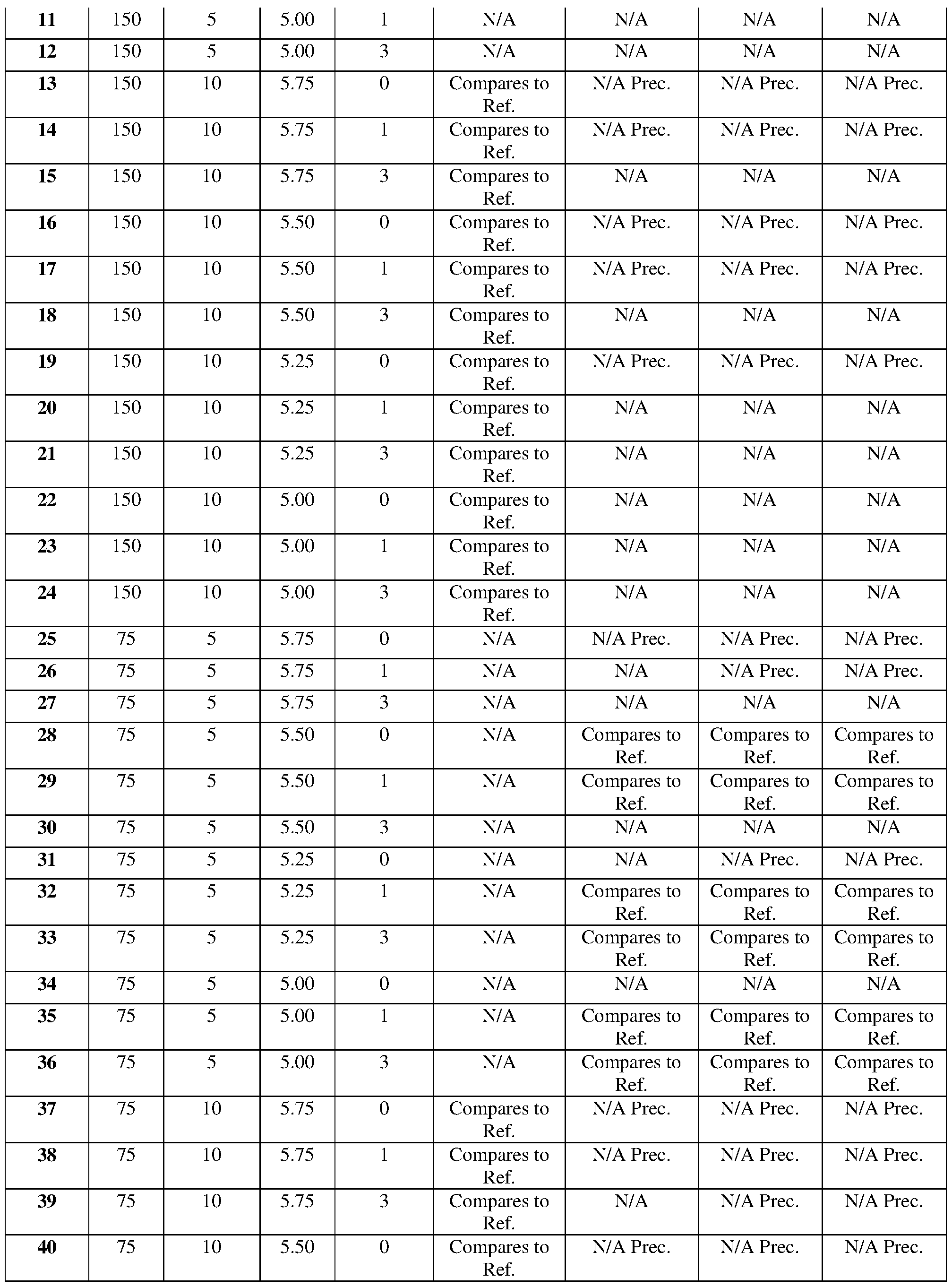 Figure imgf000068_0001