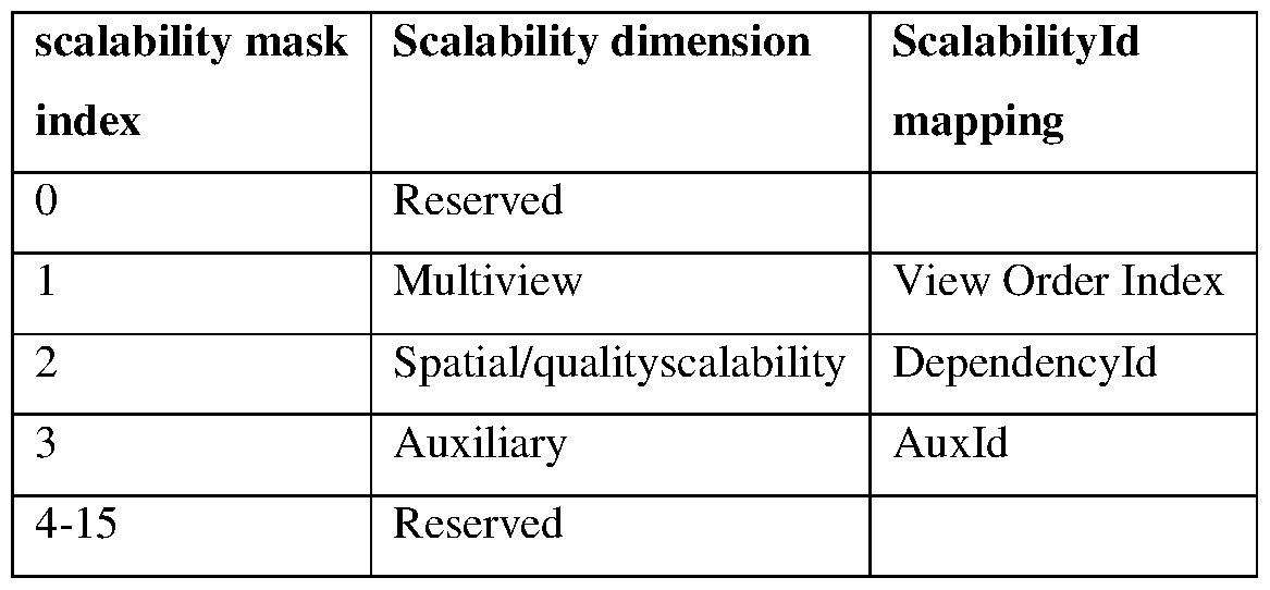Figure imgf000056_0001