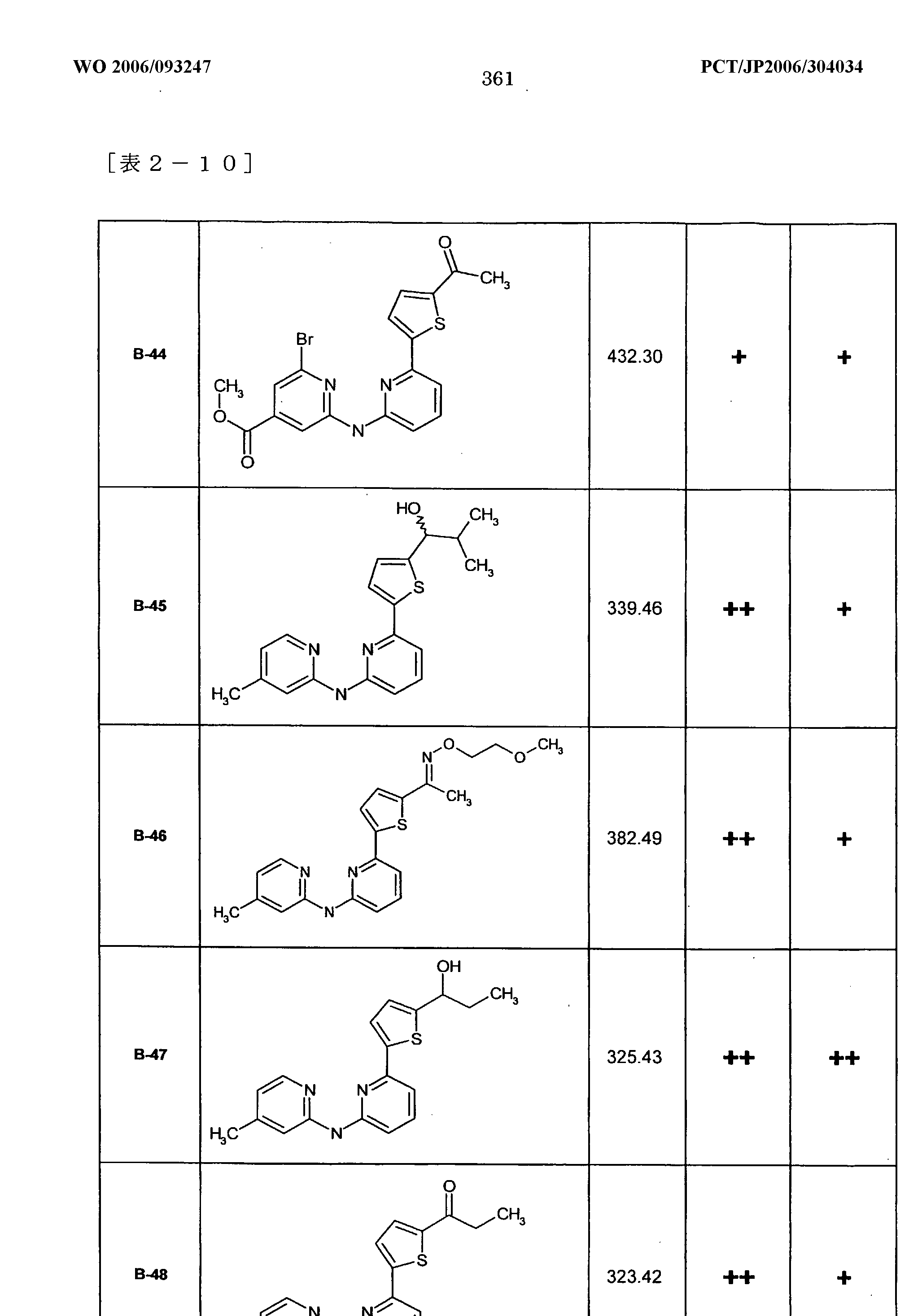 Figure imgf000363_0001