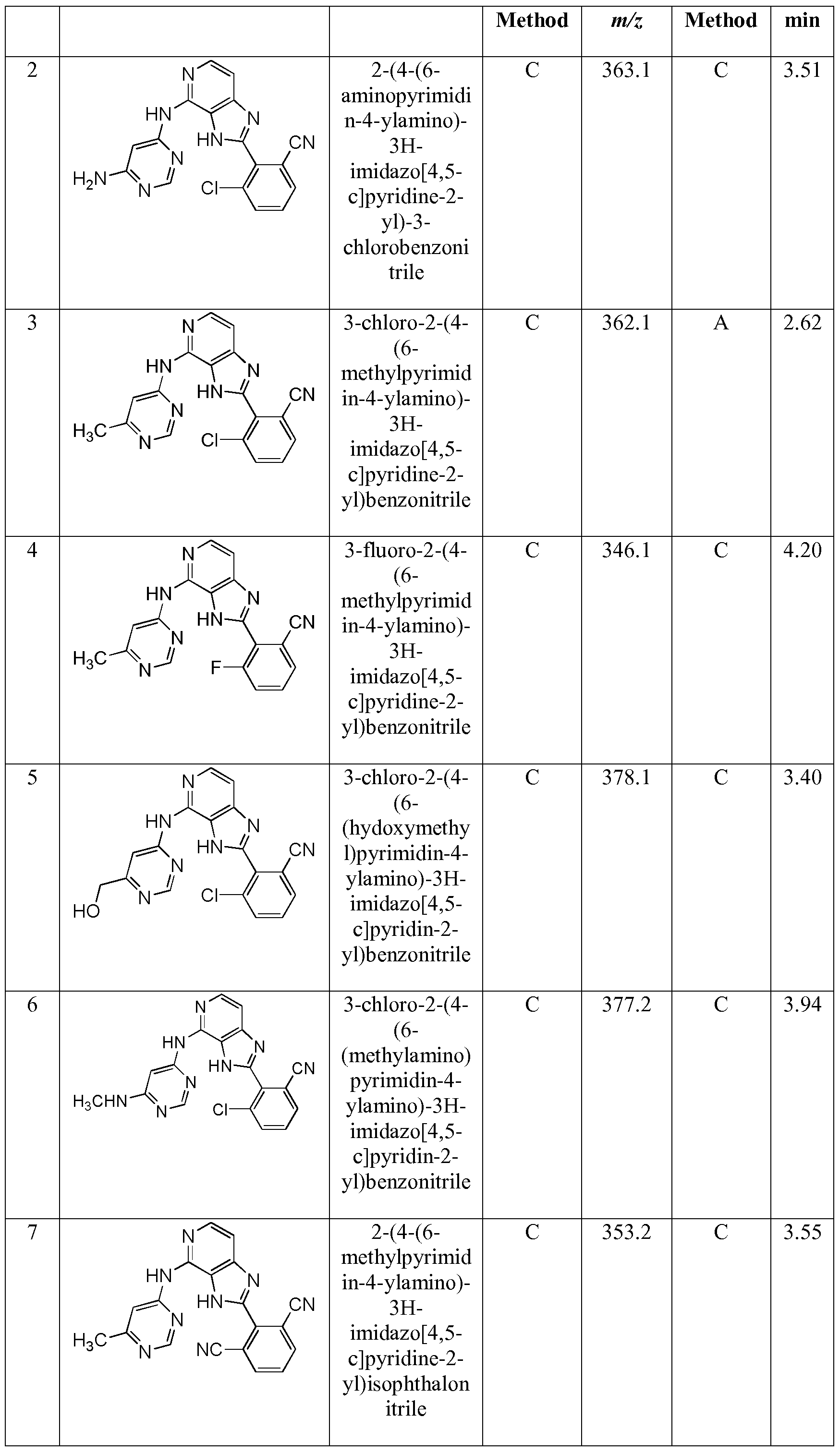 Figure imgf000058_0001