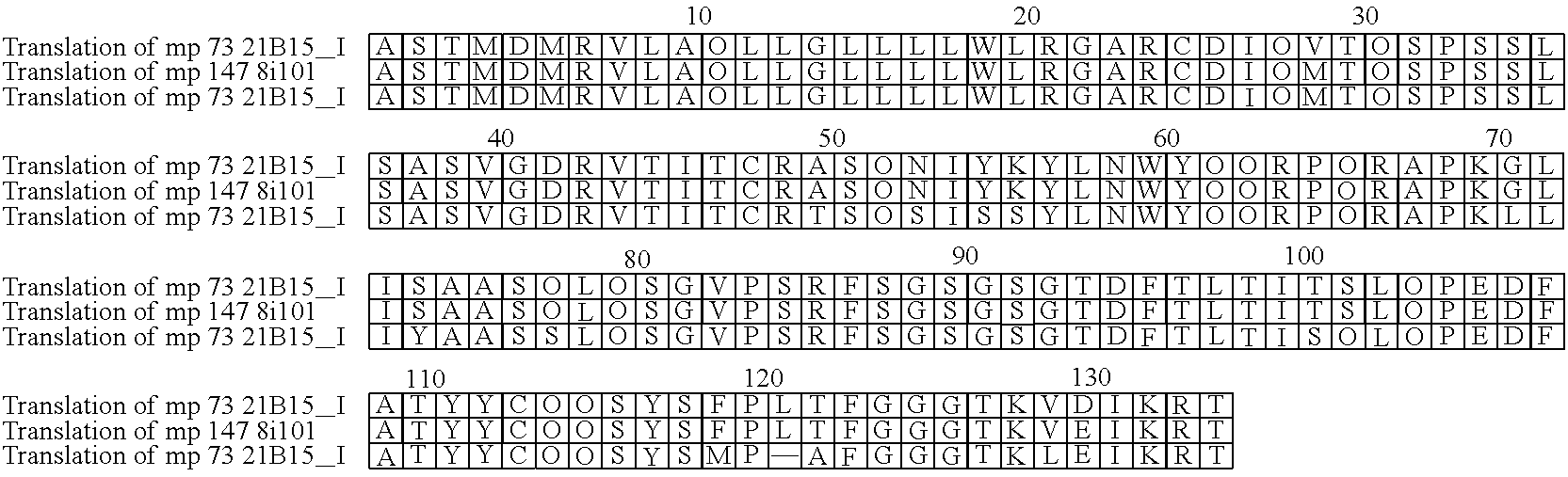 Figure US20110033476A1-20110210-C00001