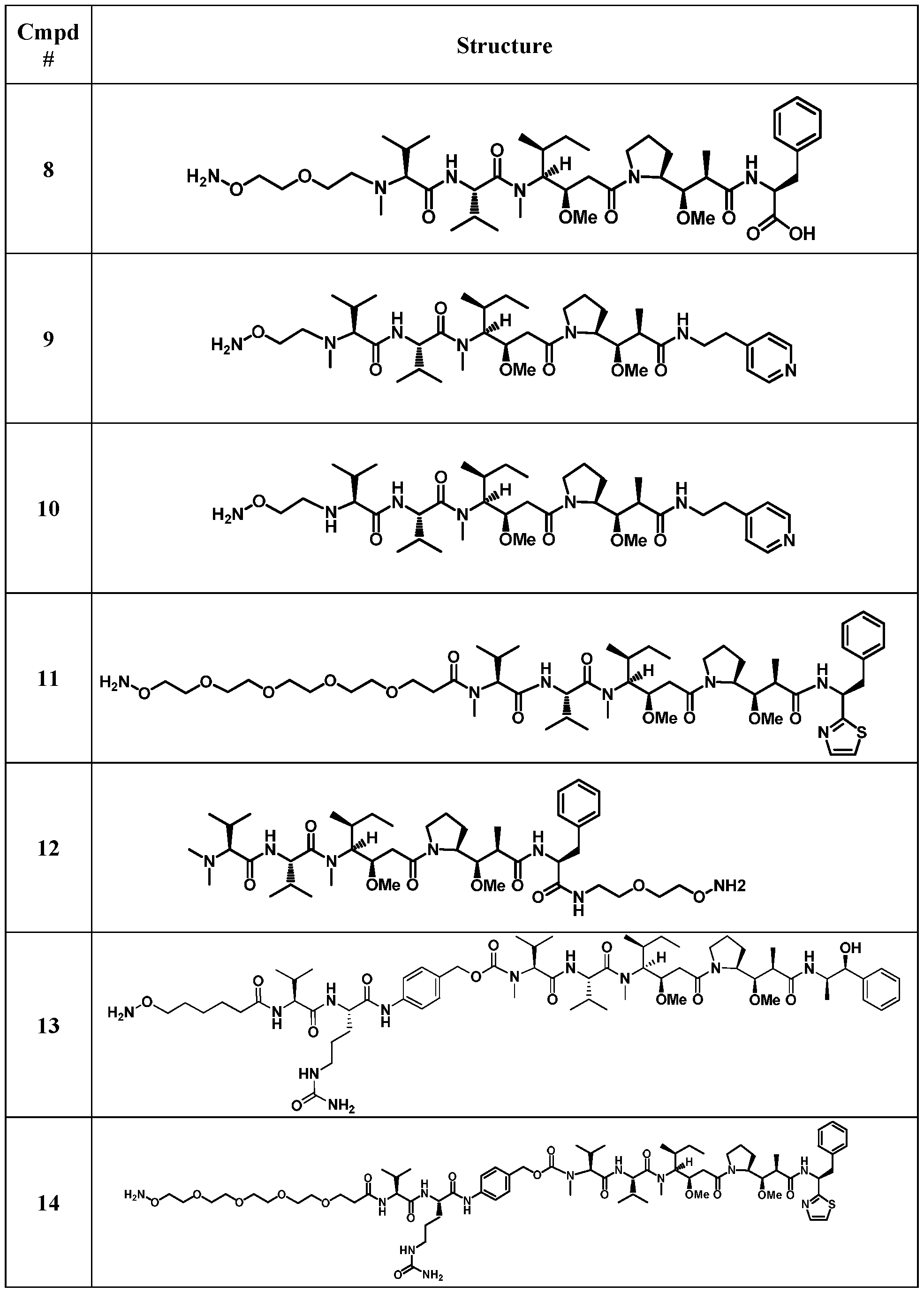 Figure imgf000084_0001