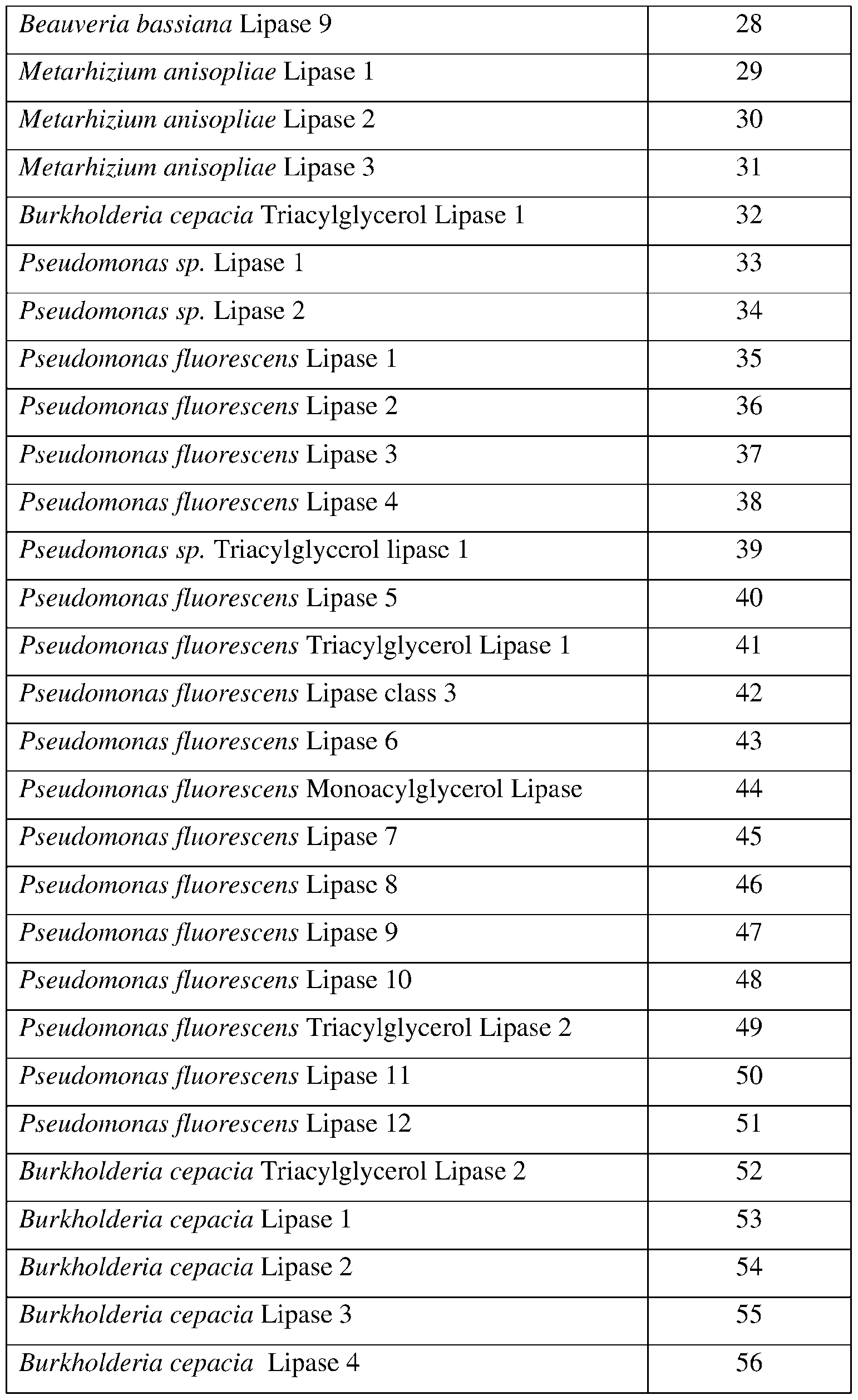 Figure imgf000028_0001