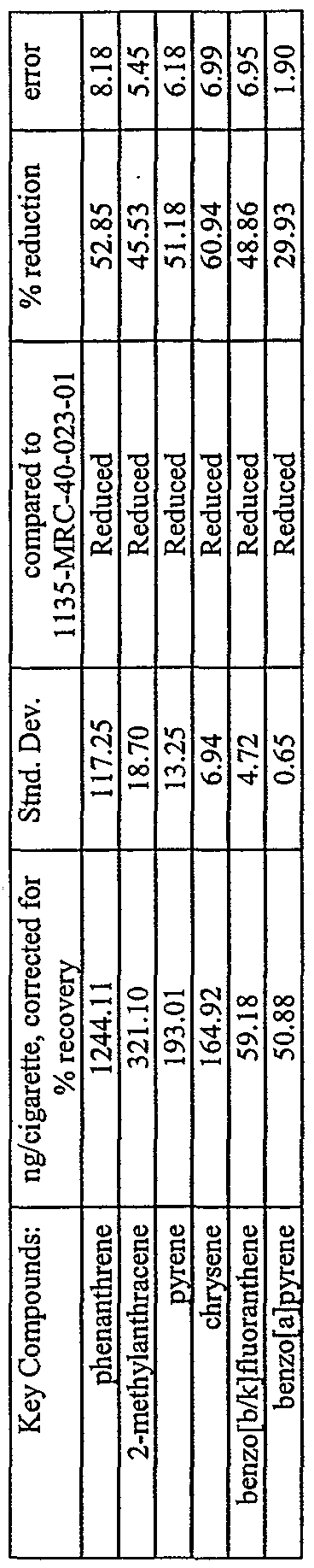 Figure imgf000092_0003