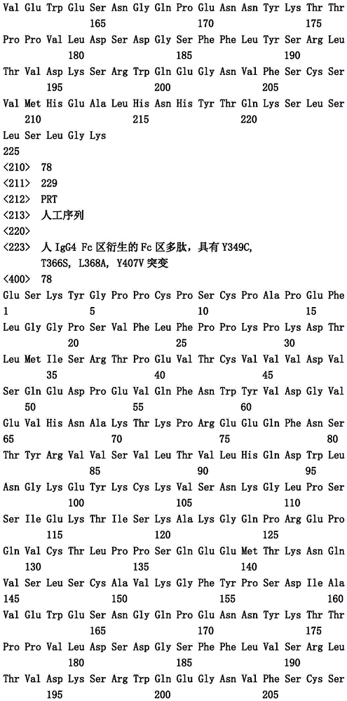 Figure IDA0001049029100000741