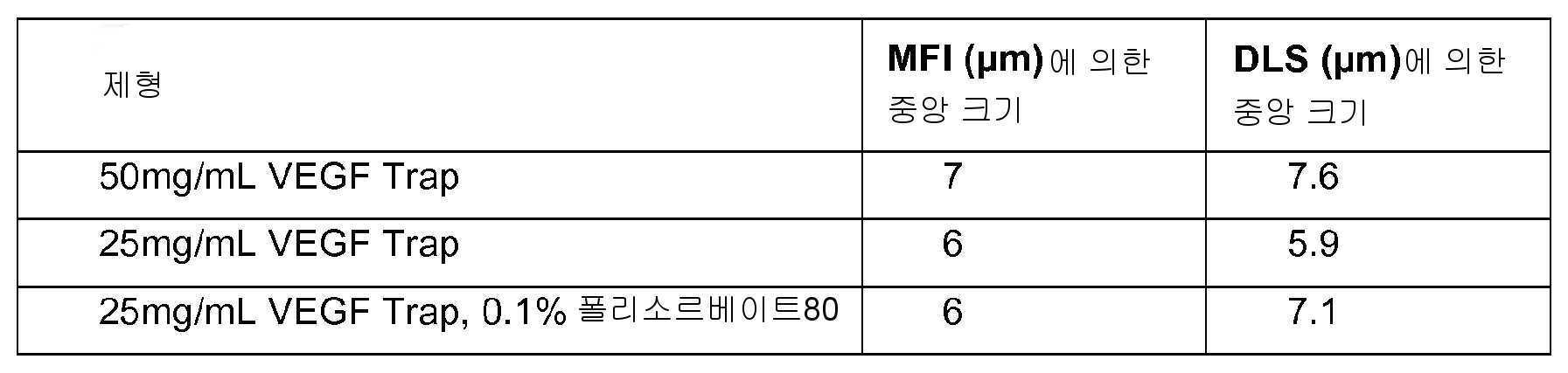Figure 112020012989162-pat00001