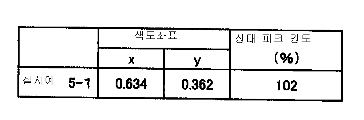 Figure 112013000727116-pat00008
