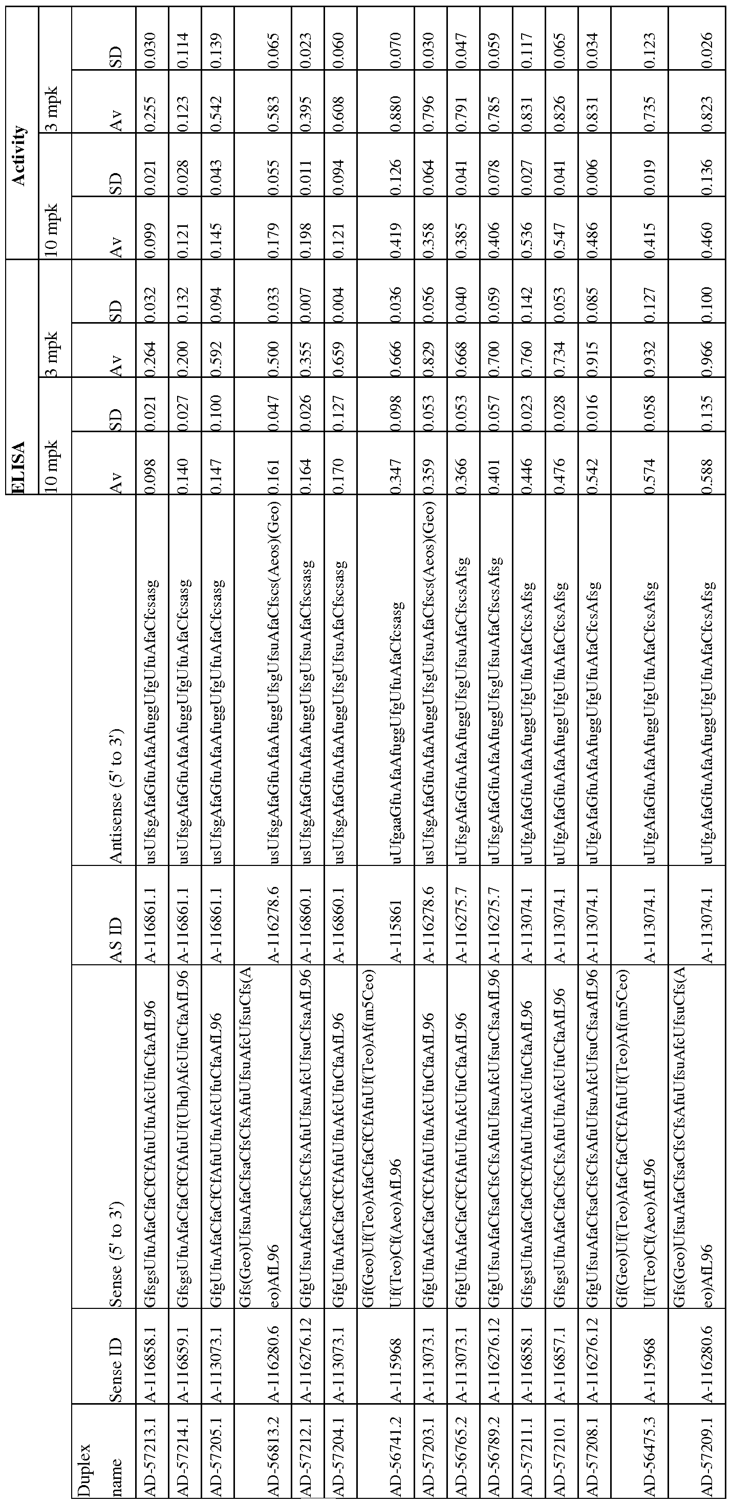Figure imgf000160_0001
