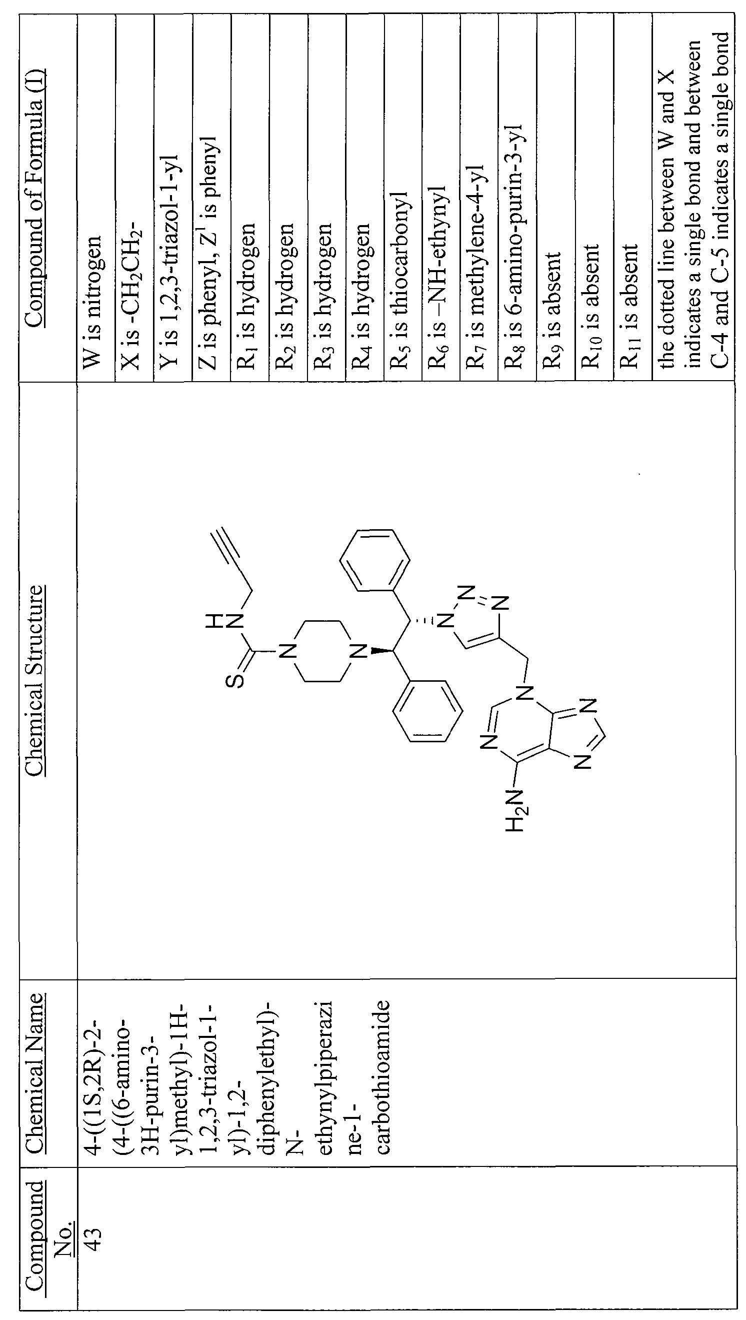 Figure imgf000172_0001