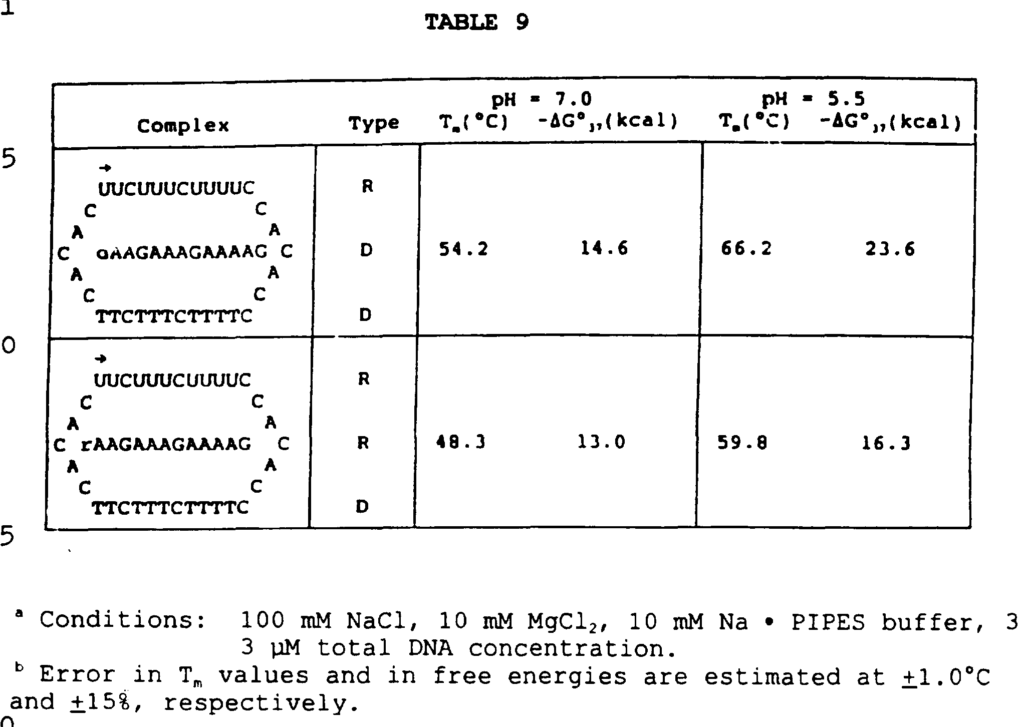 Figure imgf000135_0001