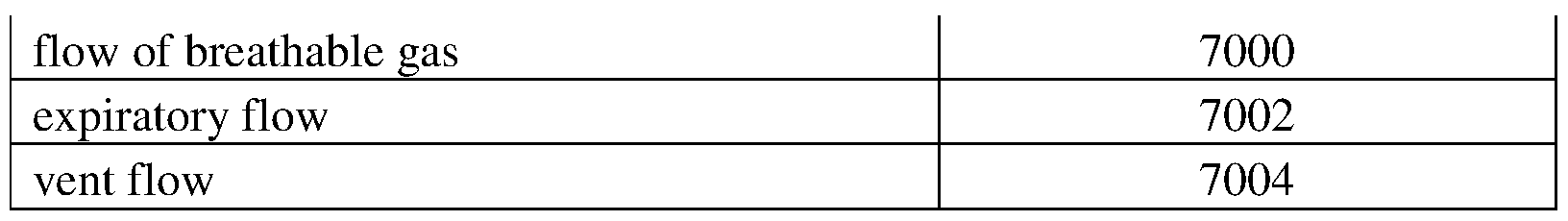 Figure imgf000072_0001