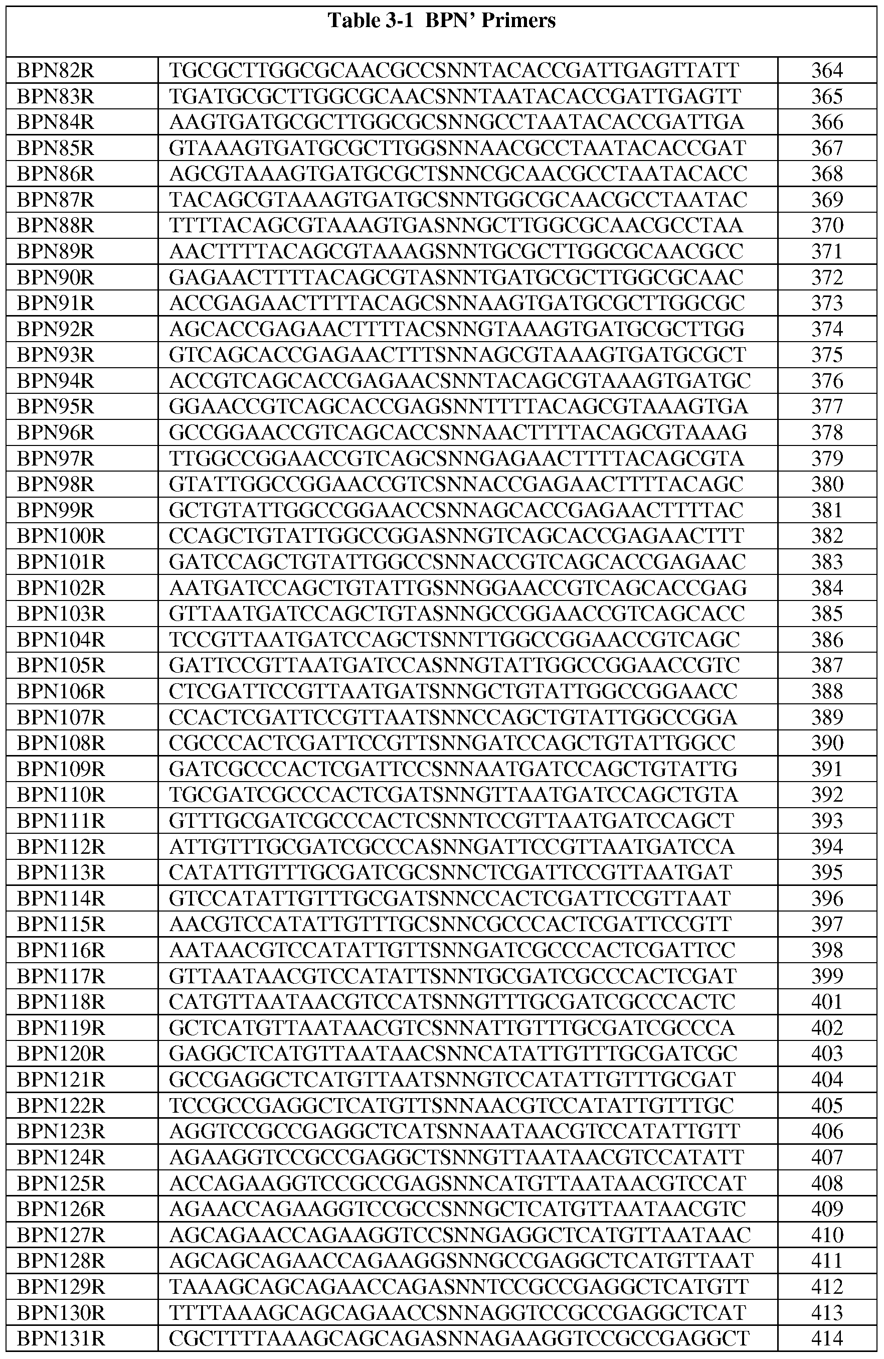 Figure imgf000076_0001
