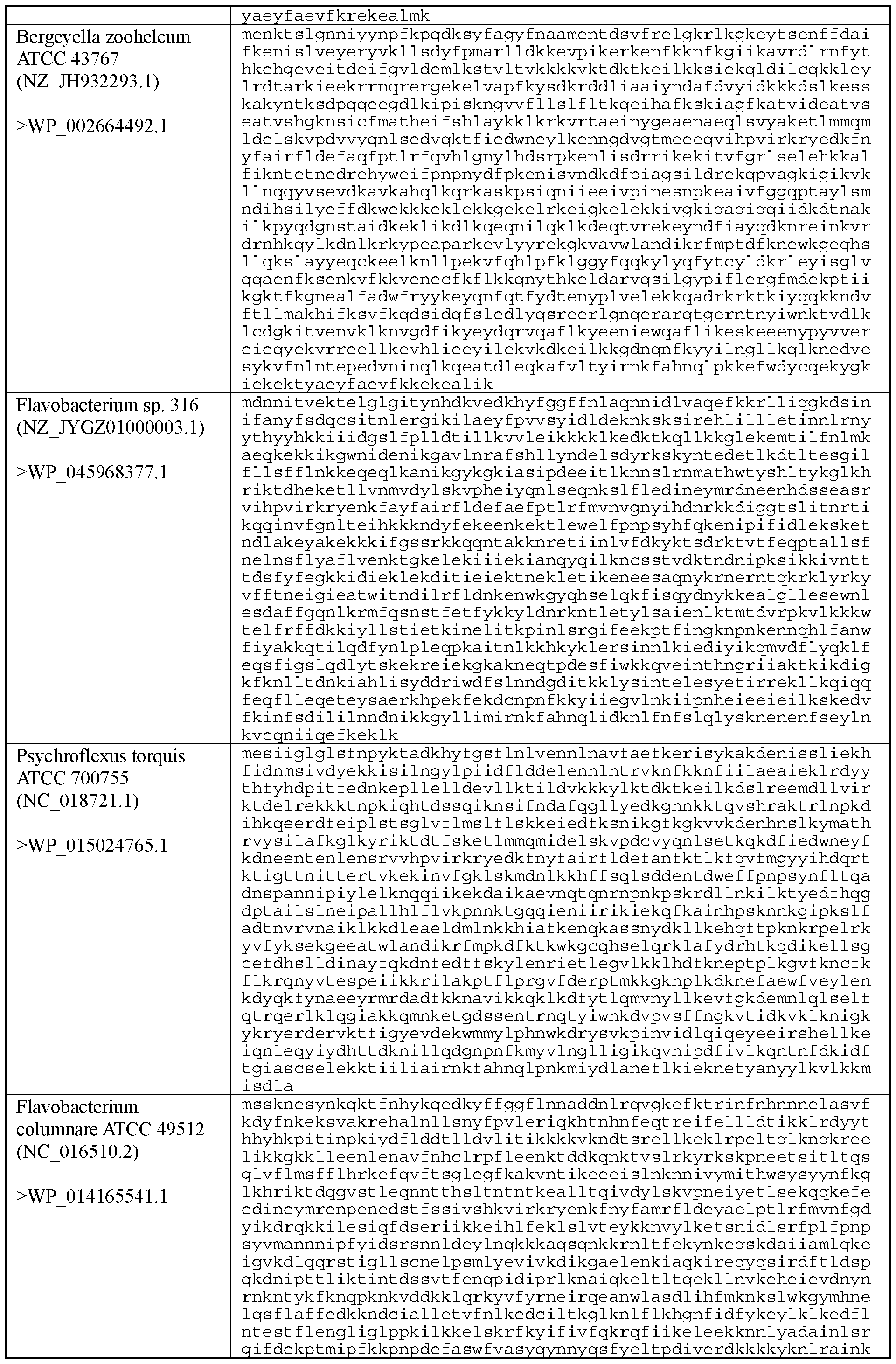Figure imgf000317_0001