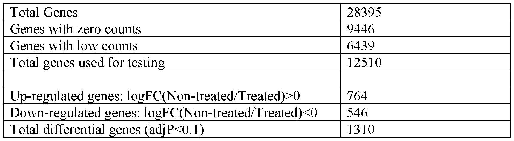 Figure imgf000057_0001