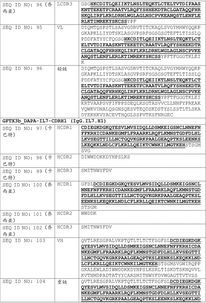 Figure BDA0002375507530000831
