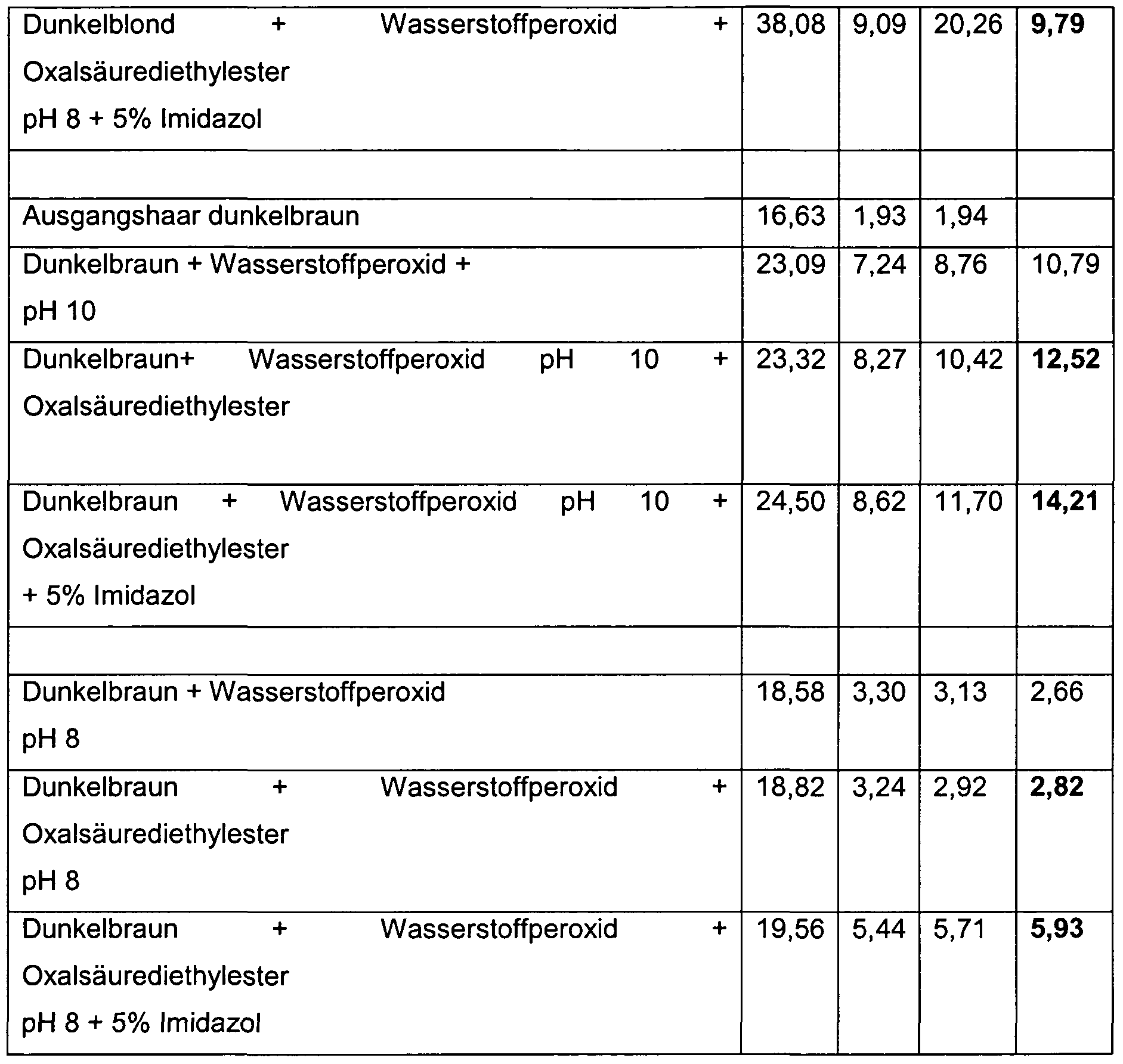 Figure imgf000083_0001
