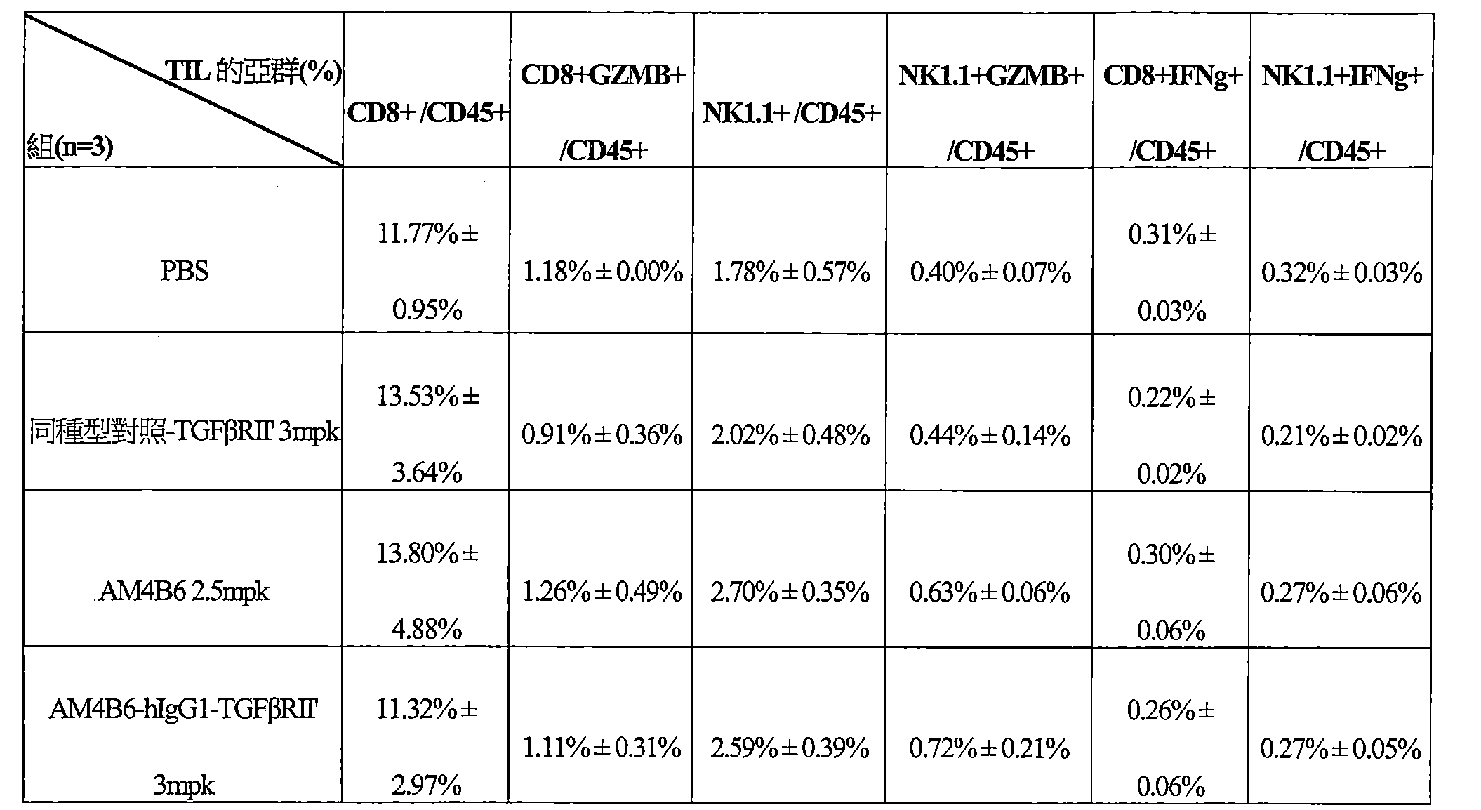 Figure 112117936-A0202-12-0170-37