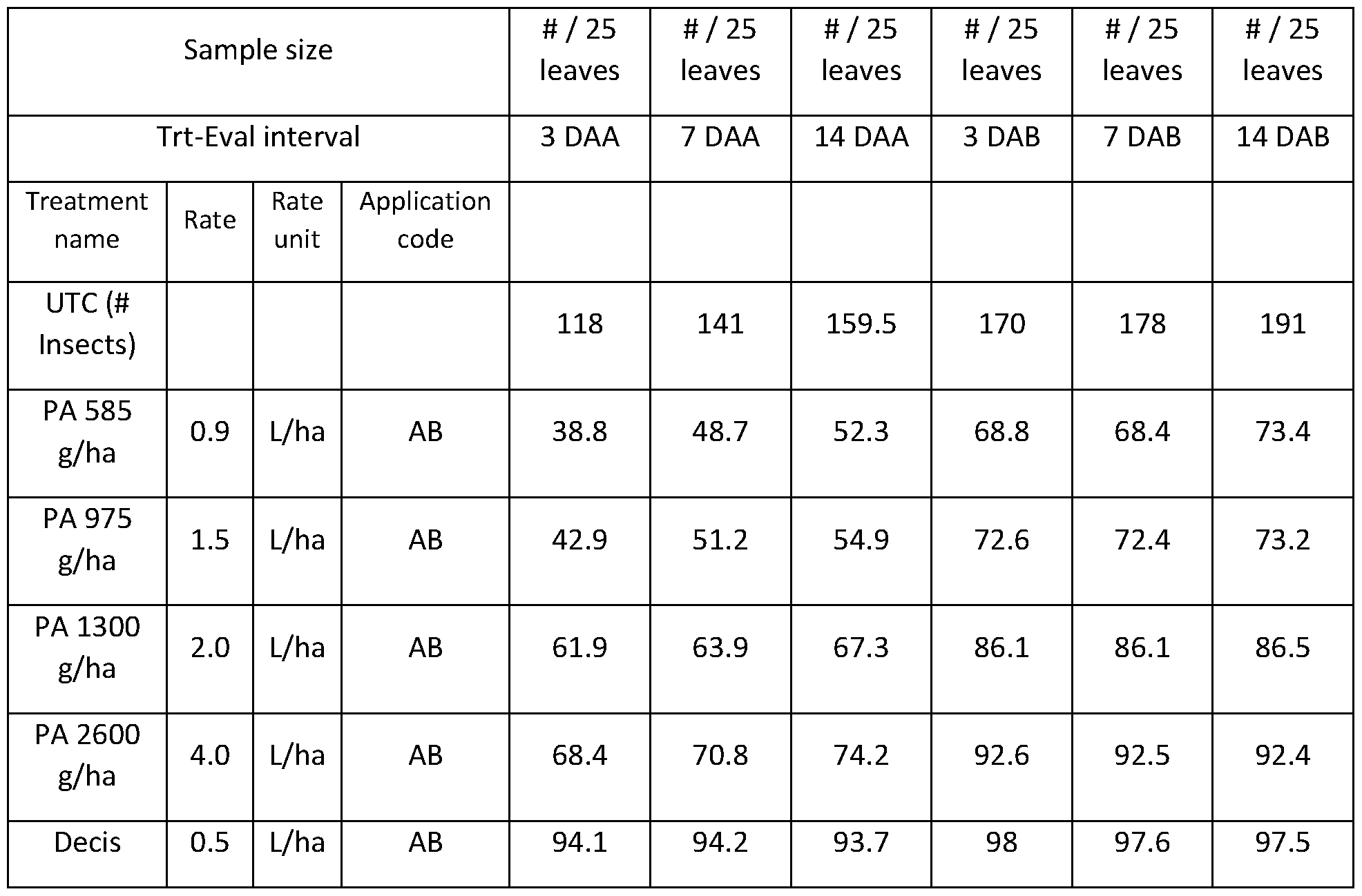 Figure imgf000052_0001