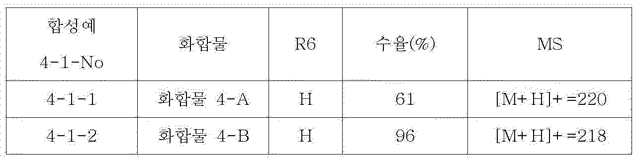 Figure PCTKR2009004689-appb-I000057