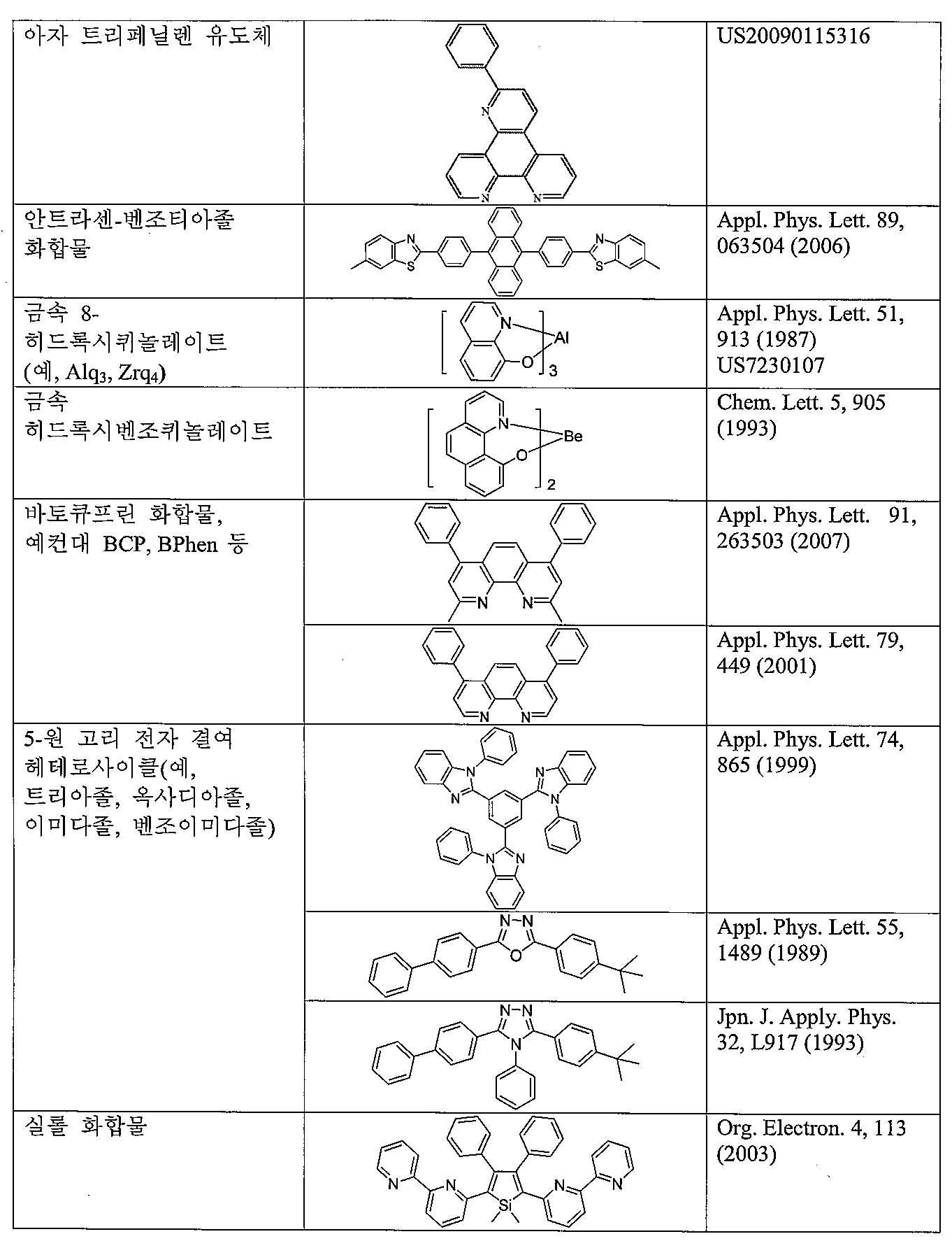 Figure 112014010332019-pct00038