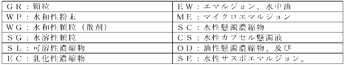 Figure 2025503242000049